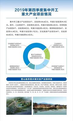 总投资567.1亿元蓄势腾飞 南充91个重大项目开工，文化产业投资迎来新机遇