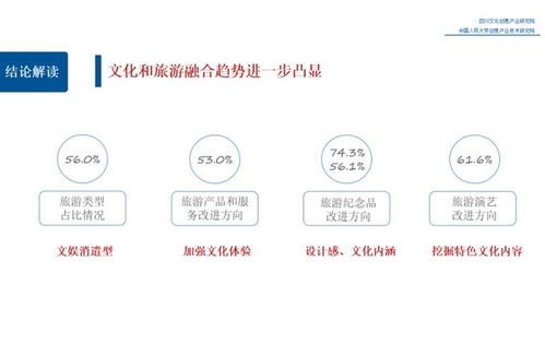 西部文化产业投资热潮 2019年陕西逾千项目开工透视